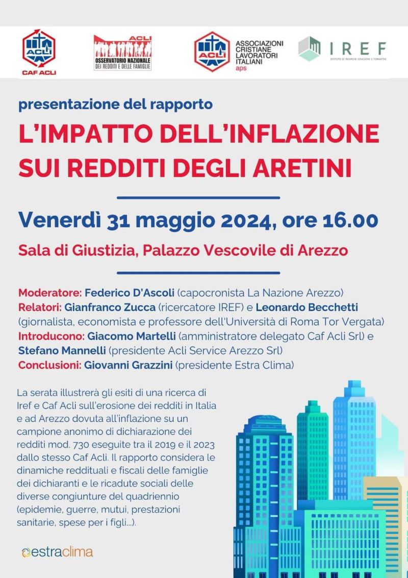 L'impatto dell'Inflazione sui Redditi degli Aretini - Acli Arezzo (AR)